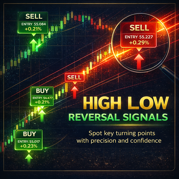HighLow Reversal Signals