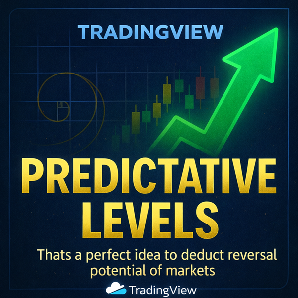 Predictive Levels TV